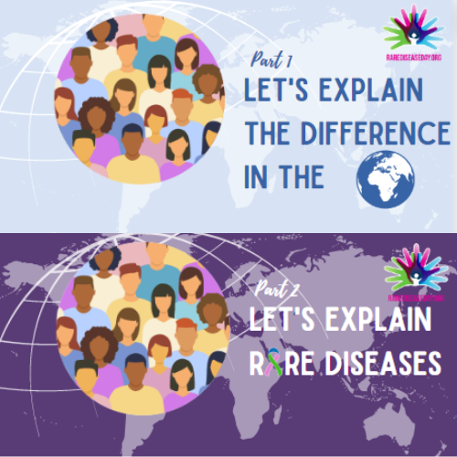 The image shows the front cover of a school toolkit. It reads, 'let's explain the difference in the world', 'let's explain rare diseases' with images of the world map and cartoon images of people. 